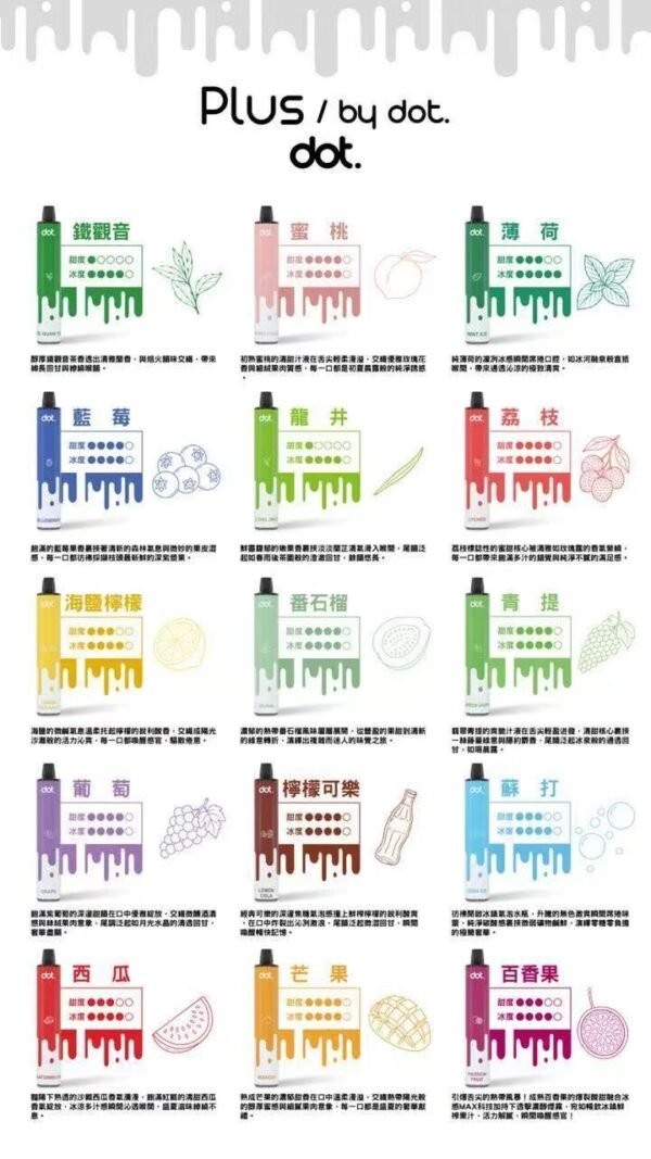 DOT佩特里拋棄式8000口【滿6送1 請備注口味 送的不用下單】